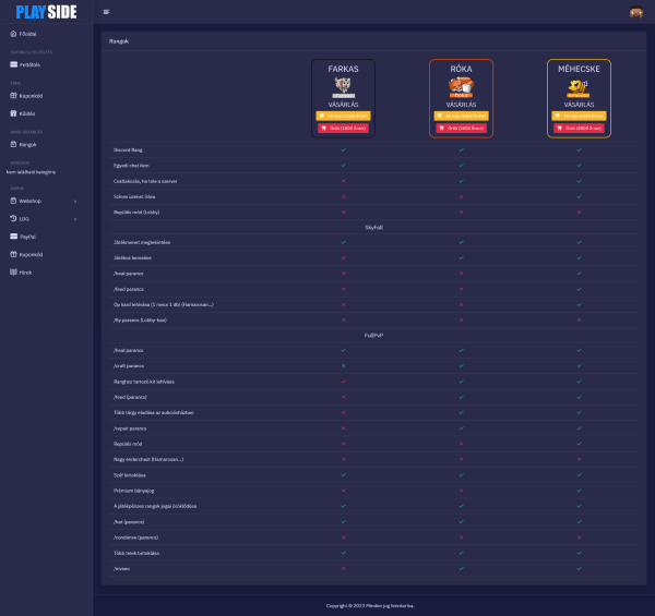 Screenshot of the site. Content of the image: Webshop rank purchase interface, with rank rights and temporary and permanent purchase. Some more functions are shown in the menu: balance top-up, coupon code usage, credit sending, and admin menu items like logs, product management, etc.